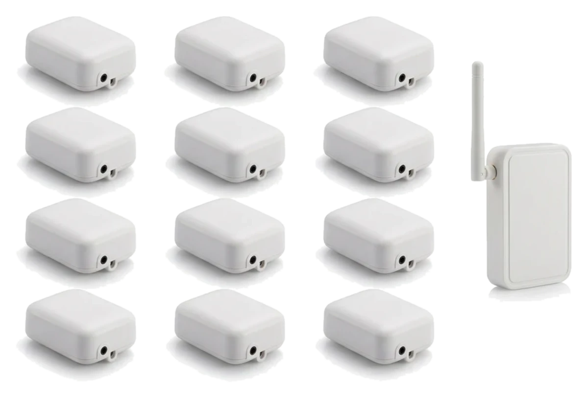 3D Climate Kit